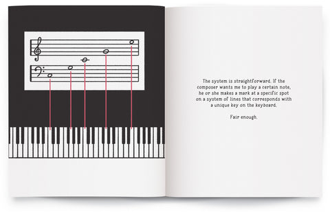 Pianoforte (eng.)