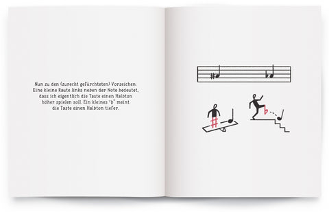 Pianoforte (dt.)