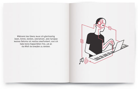 Pianoforte (dt.)