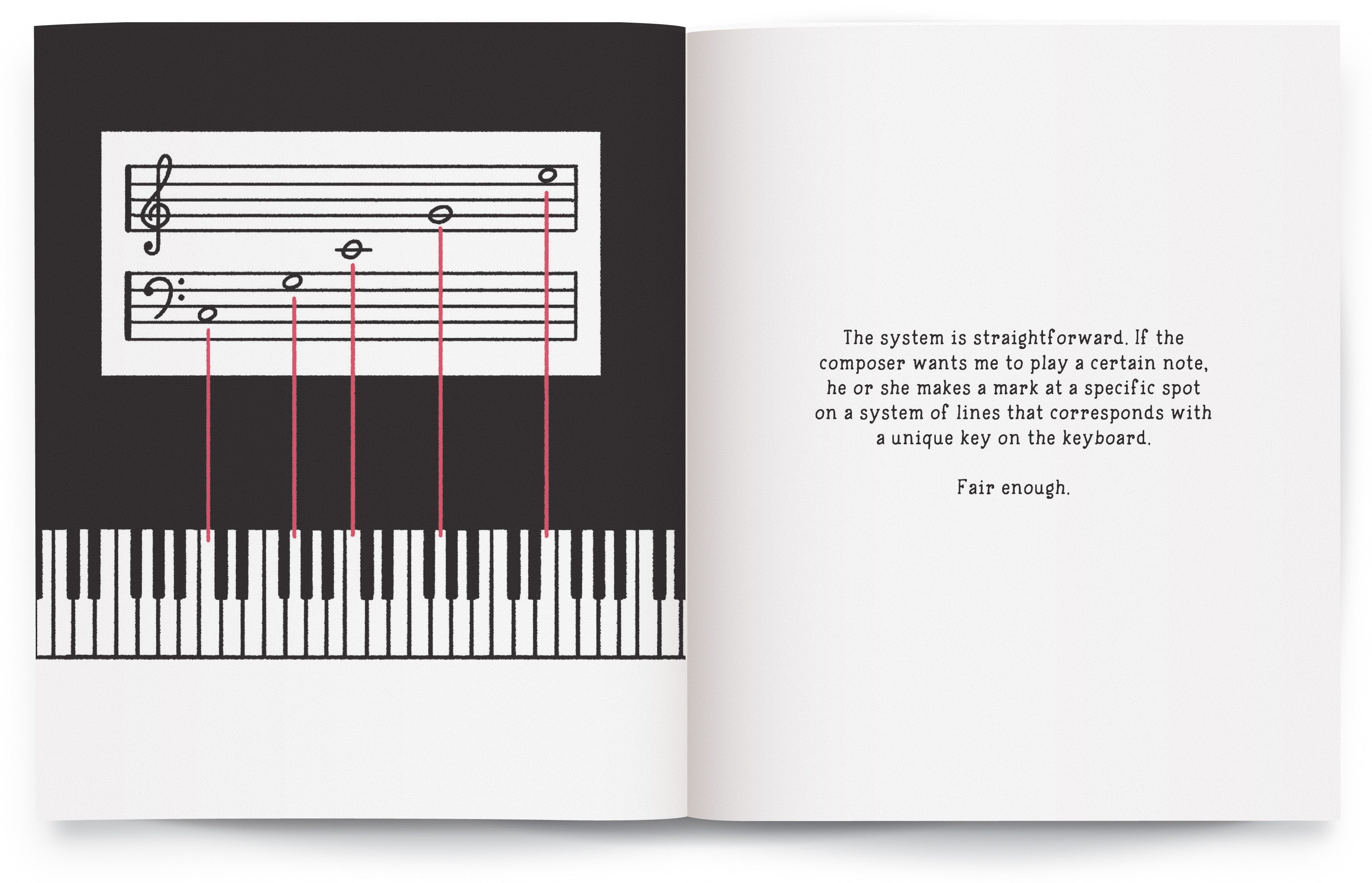 Pianoforte (ang.) – Christoph Niemann ShopPianoforte (ang.) – Christoph Niemann Shop  